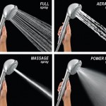 monoglide hand shower monoglide hand shower by American Standard