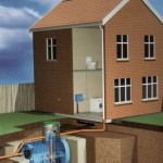 rain water harvesting rain harvesting