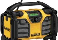 DEWALT-Radio-DCR015_11-300x300