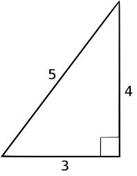 Die 3-4-5-Methode zur Quadratur der Ecken