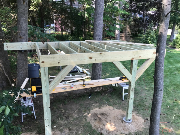 Building A Tree House Concord Carpenter