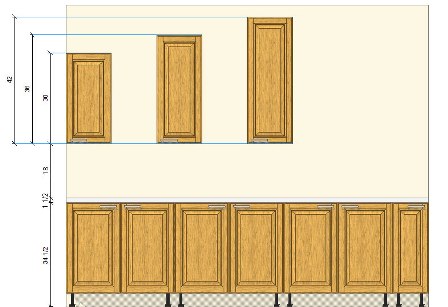 Kitchen Cabinet Sizes, How To Size Kitchen Cabinet Doors