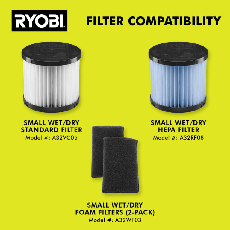 RYOBI 1Gallon Wet/Dry Vacuum Concord Carpenter