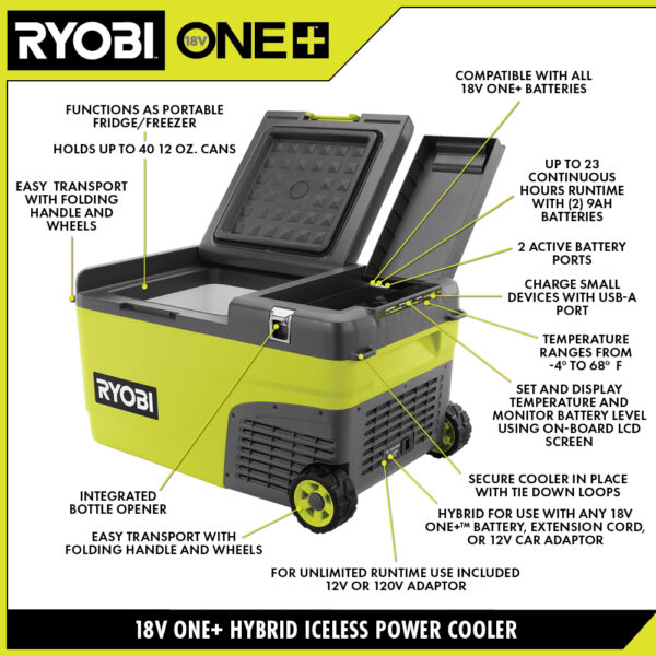 Infographic on Ryobi cooler features.