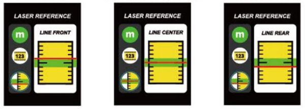 Three pictures showing the relative positions of the laser reference