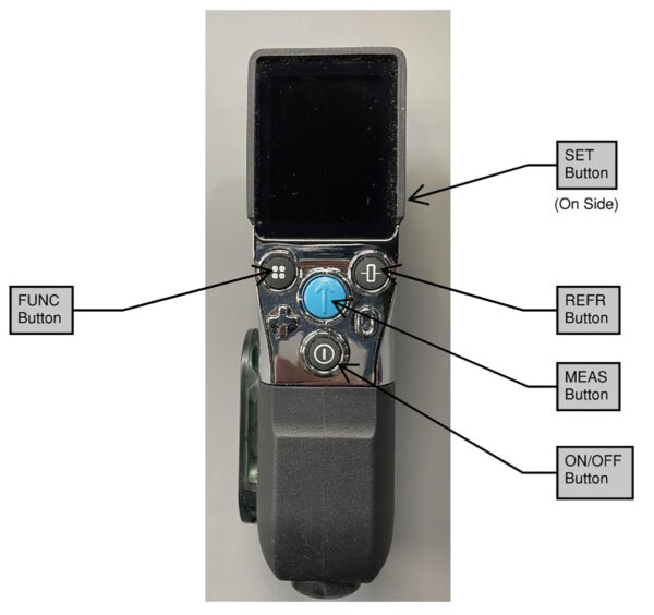 A picture showing the location of the major user buttons.